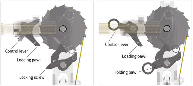 Freewheeling diagram