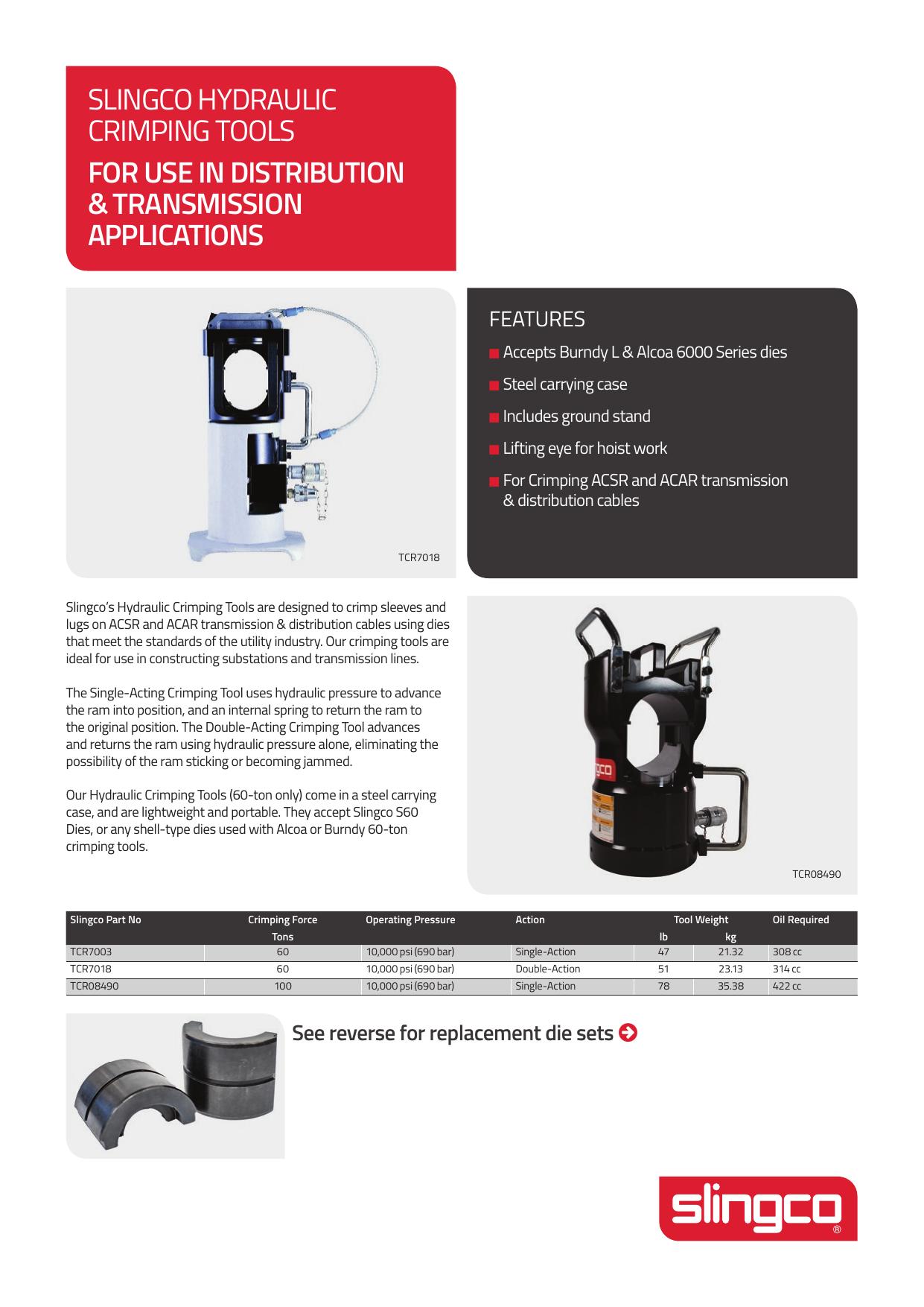 Hydraulic Crimping Tools