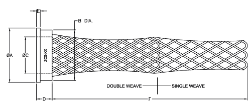 ConnectorDwg