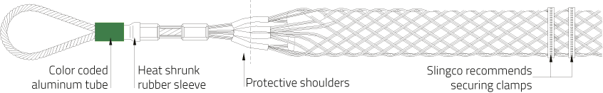 A Type High Strength Cable Grip drawing