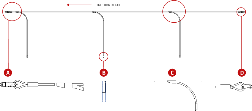 Anti rotational device