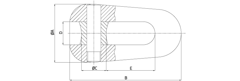 C connectors