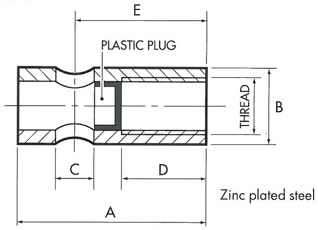 Lifting Socket diagram