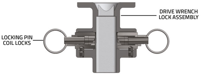 Drive Wrench Lock operation diagram 3