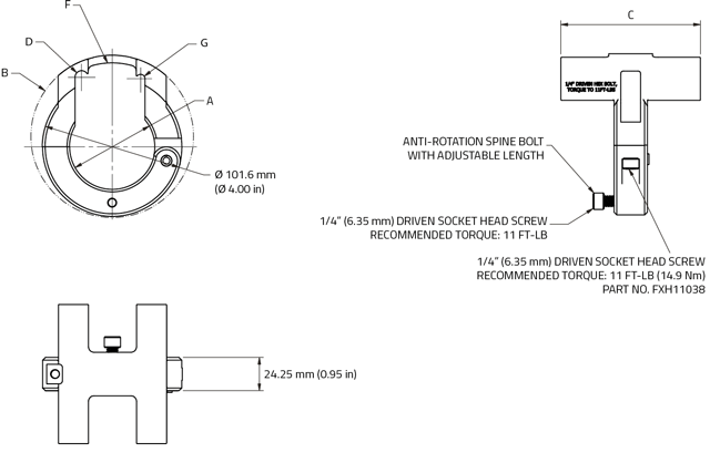 MLE Guard drawing