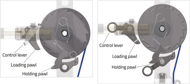 Freewheeling diagram