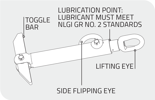 Reel Lifter diagram